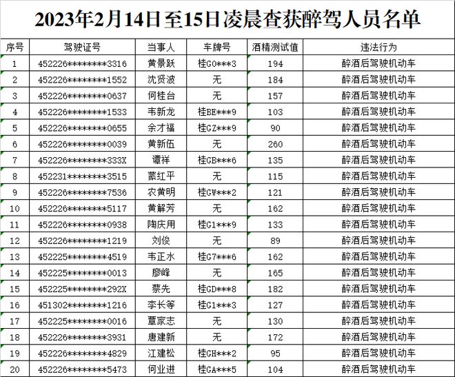 澳门资料大全+正版资料今天的,经典解释落实_粉丝版335.372