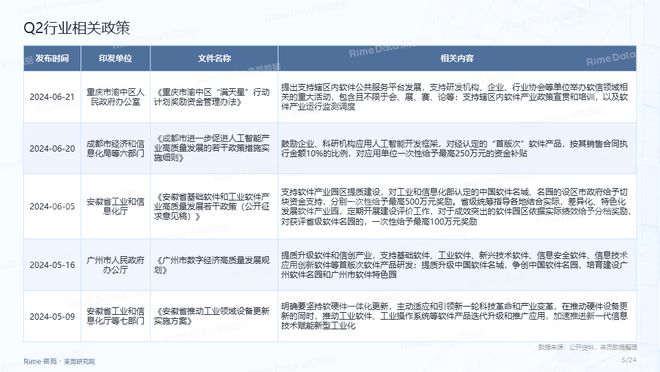 2024正版资料全年免费公开,效率资料解释落实_网红版2.637