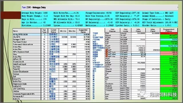 香港内部最准资料一码,仿真技术方案实现_专业版150.205