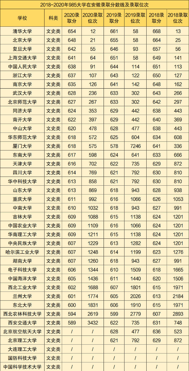 2024年澳门管家婆三肖100,具体操作步骤指导_AR版7.672