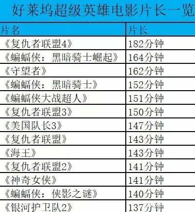 二四六香港天天开彩大全,准确资料解释落实_定制版8.213