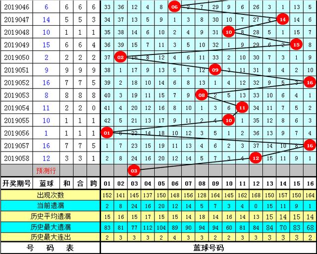 新澳门期期准精准,诠释解析落实_升级版6.33