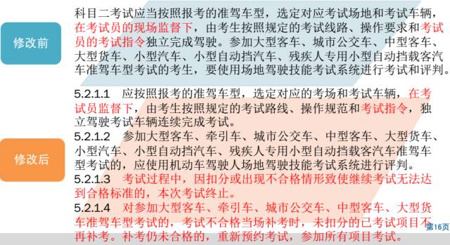 澳门最准免费精选资料,涵盖了广泛的解释落实方法_精英版201.123