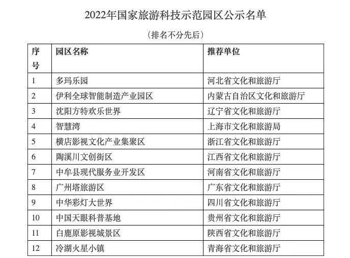 新澳今晚上9点30开奖结果是什么呢,全面解答解释落实_3DM36.30.79