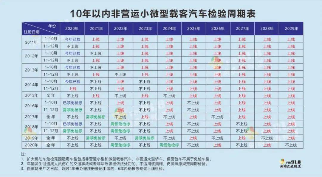 新澳门内部码10码网站,准确资料解释落实_网红版2.637