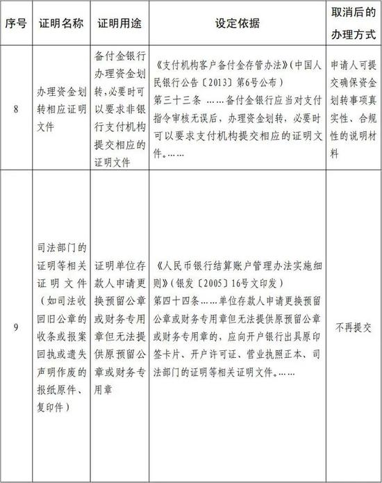 新澳开奖结果记录查询表,全局性策略实施协调_粉丝版335.372