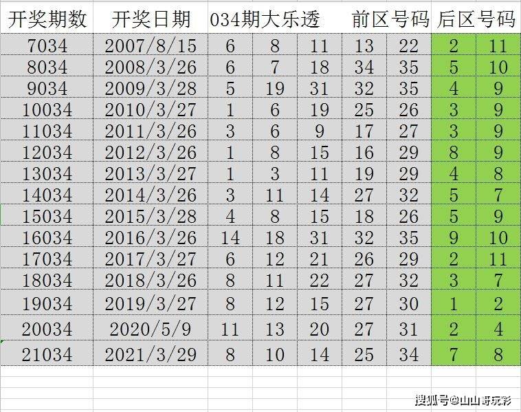 新奥门天天好资料开奖记录,决策资料解释落实_win305.210