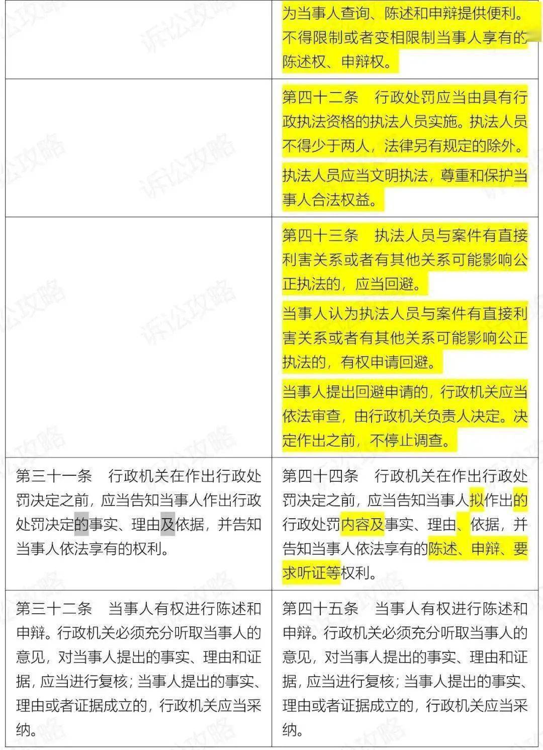 澳门一码一肖一特一中是合法的吗,绝对经典解释落实_完整版2.18