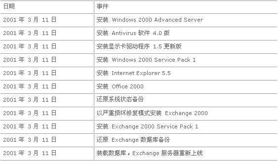 澳门六开奖结果2024开奖记录查询,经典解释落实_豪华版3.287