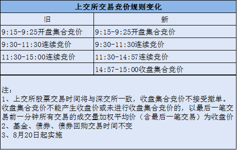 正版免费全年资料大全,决策资料解释落实_钻石版2.823