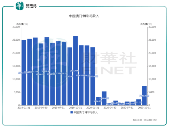 澳门濠江论坛,数据驱动执行方案_经典版172.312