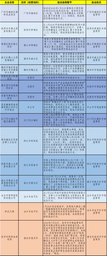 2024澳门今晚开码,决策资料解释落实_ios2.97.118