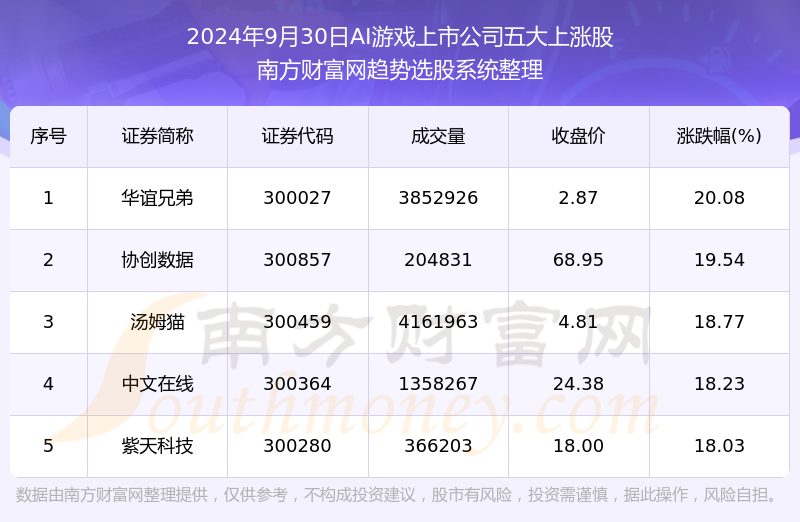 新奥全部开奖记录查询,全面理解执行计划_游戏版256.183