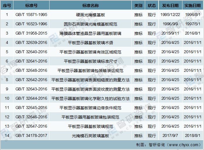 正版资料全年资料查询,涵盖了广泛的解释落实方法_潮流版2.773