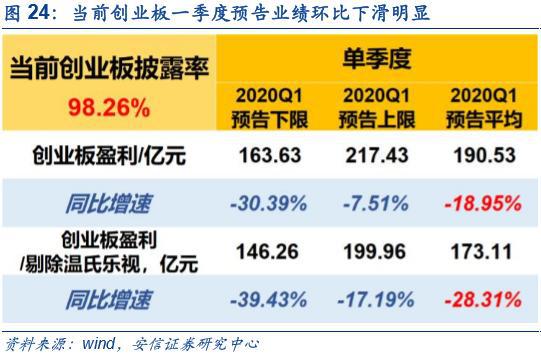 2024年10月31日 第31页