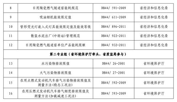 2024新奥资料免费49图库,经济性执行方案剖析_精简版105.220