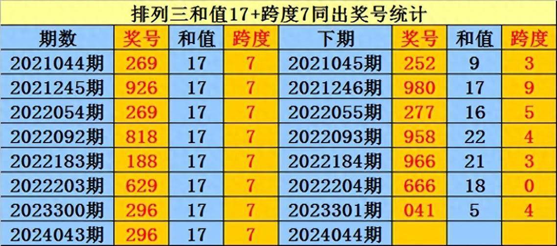 刘伯温三期内必出一期,最新核心解答落实_游戏版256.183