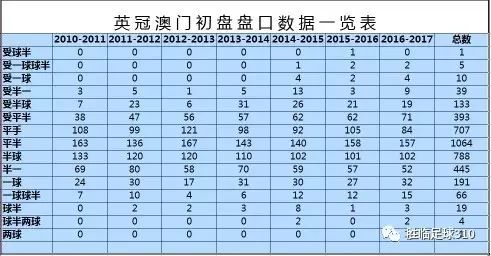 澳门开奖结果+开奖记录表2c,数据驱动执行方案_豪华版180.300