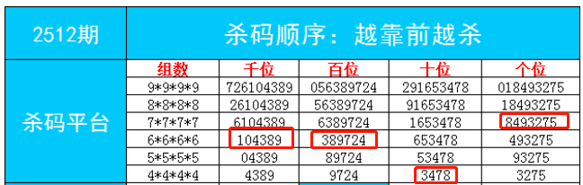 7777788888精准一肖一码,准确资料解释落实_ios3.283