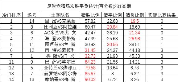 澳彩资料,机构预测解释落实方法_定制版6.22