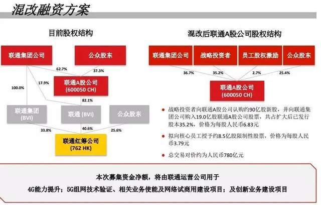 三肖必中特三肖必中,效率资料解释落实_标准版6.676