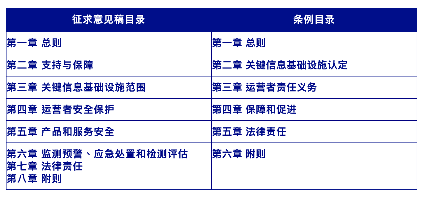 一码一肖100准吗今晚一定,动态词语解释落实_入门版2.928