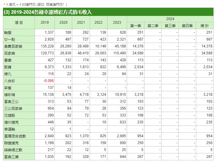 2024年管家婆的马资料,安全性方案设计_界面版91.11