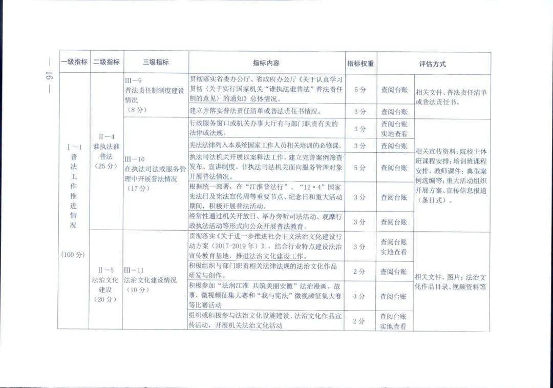 2024新澳免费资料彩迷信封,实地数据评估方案_AP56.845