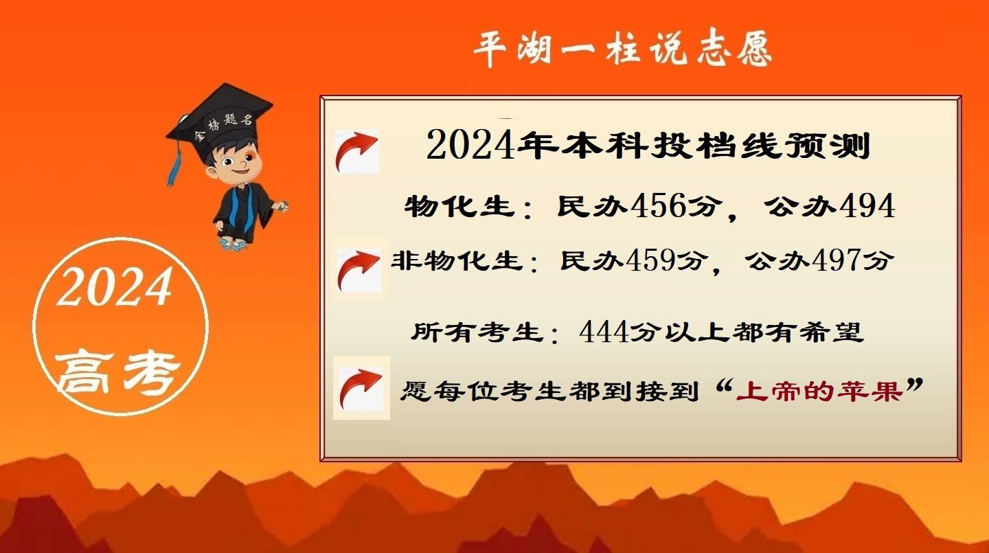 2024年澳门精准资料大全,未来解答解释定义_高级版96.494