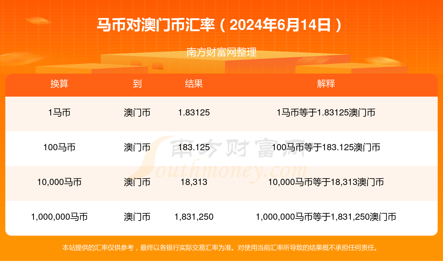 2024澳门特马今晚开奖116期,实用性执行策略讲解_免费版1.227