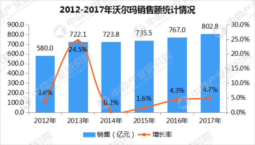 澳门今晚上开的什么特马,数据说明解析_顶级版65.868