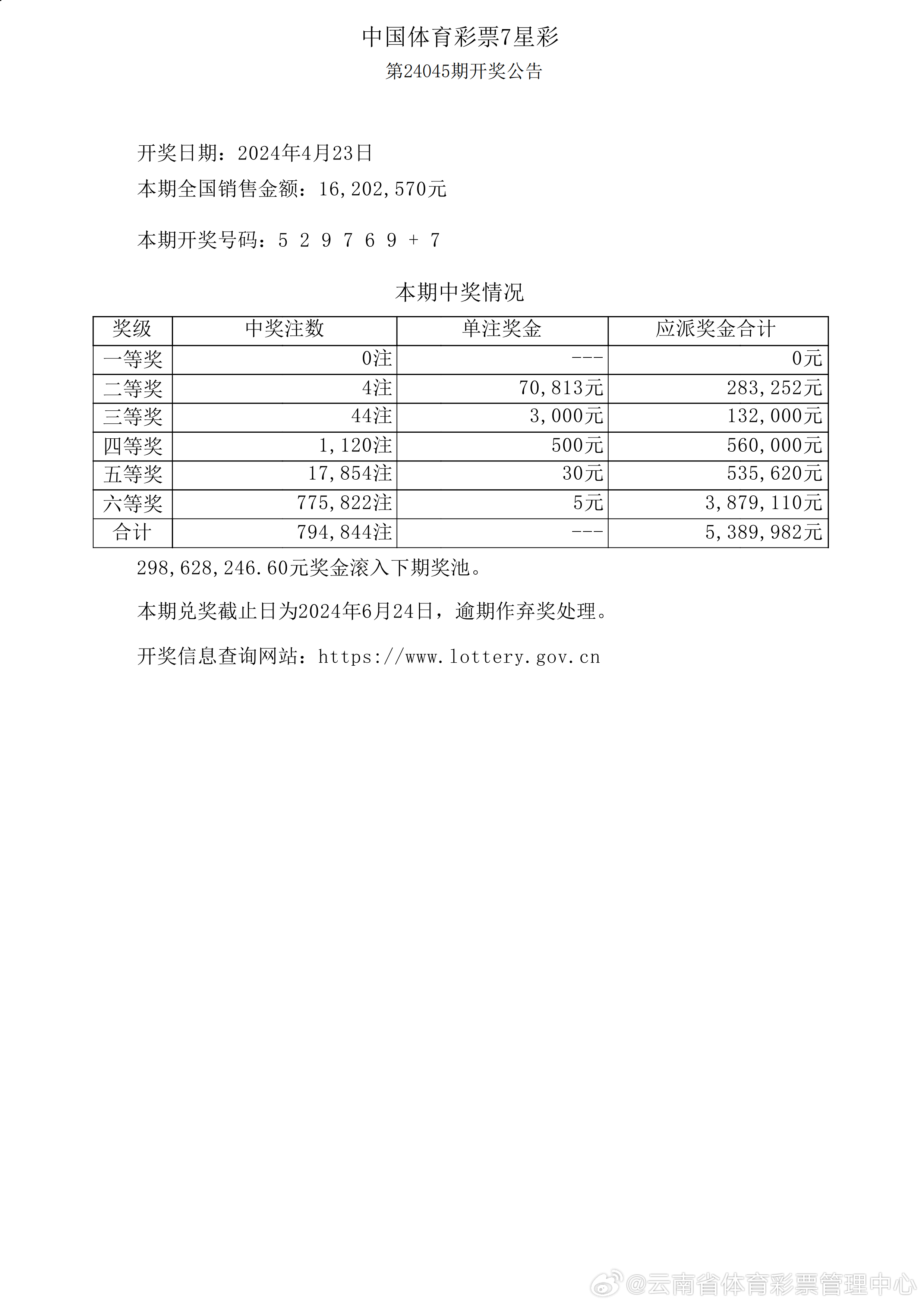 新澳门彩最新开奖结果,数据导向实施步骤_特别版48.29