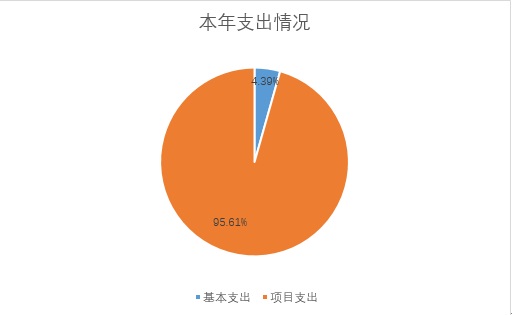 澳彩资料免费资料大全,稳定性策略设计_2D39.83