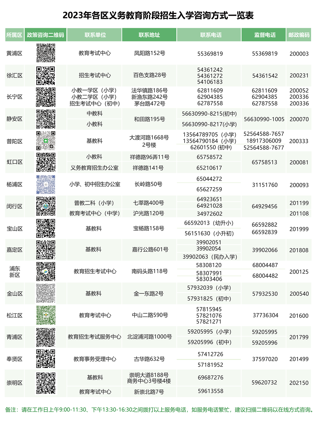 澳门六开奖结果2024开奖记录今晚,迅捷解答方案实施_MT58.242