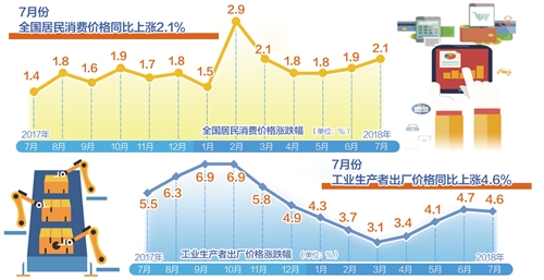 新澳精准资料免费提供生肖版,整体规划执行讲解_Android256.183