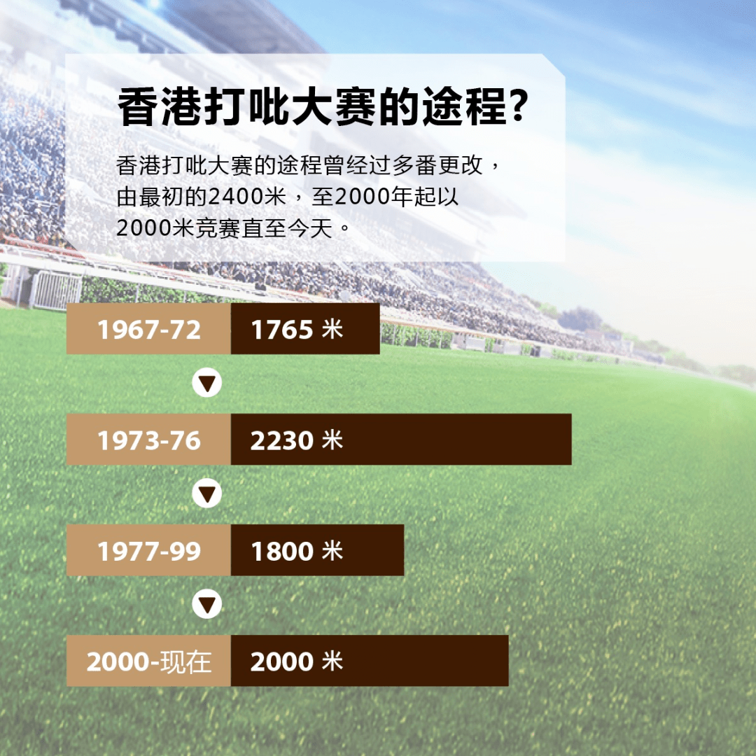 香港今晚开特马+开奖结果66期,持久设计方案策略_Harmony款24.417