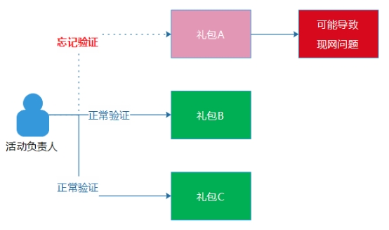 新澳最新内部资料,标准化实施程序解析_极速版39.78.58