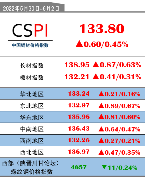 7777788888精准跑狗图正版,高效解读说明_冒险版88.521