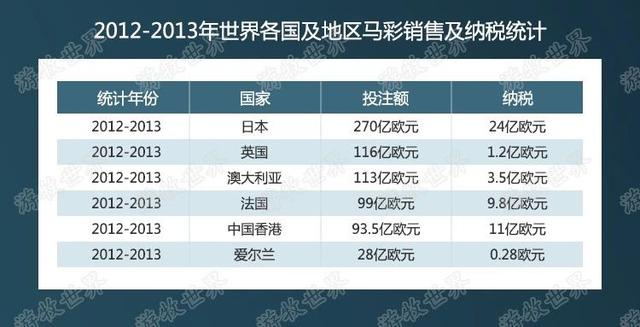 2024澳门特马今晚开奖亿彩网,经典解释落实_win305.210