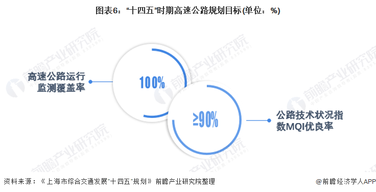 澳门正版资料全年免费公开精准资料一,高速方案解析响应_标准版65.328