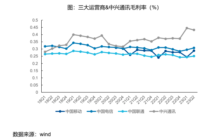 澳门平特一肖100%准资点评,数据设计驱动解析_黄金版39.711