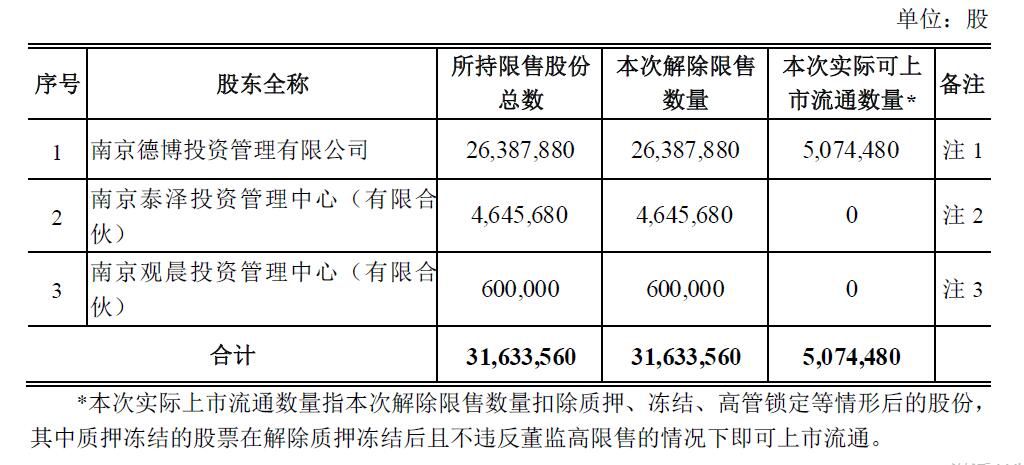 澳门一码一码100准确2024,系统解答解释定义_SHD68.144