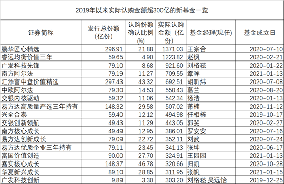 新澳开奖结果记录查询表,前沿研究解析_豪华款87.879