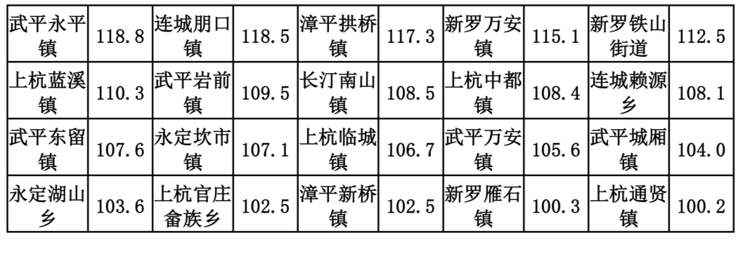 新澳好彩免费资料大全,实时解析数据_4DM189.184