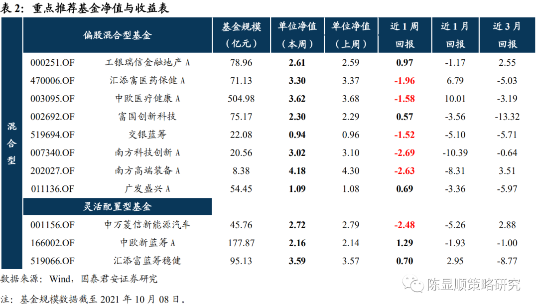 澳门平特一肖100%准资点评,适用设计策略_yShop63.765