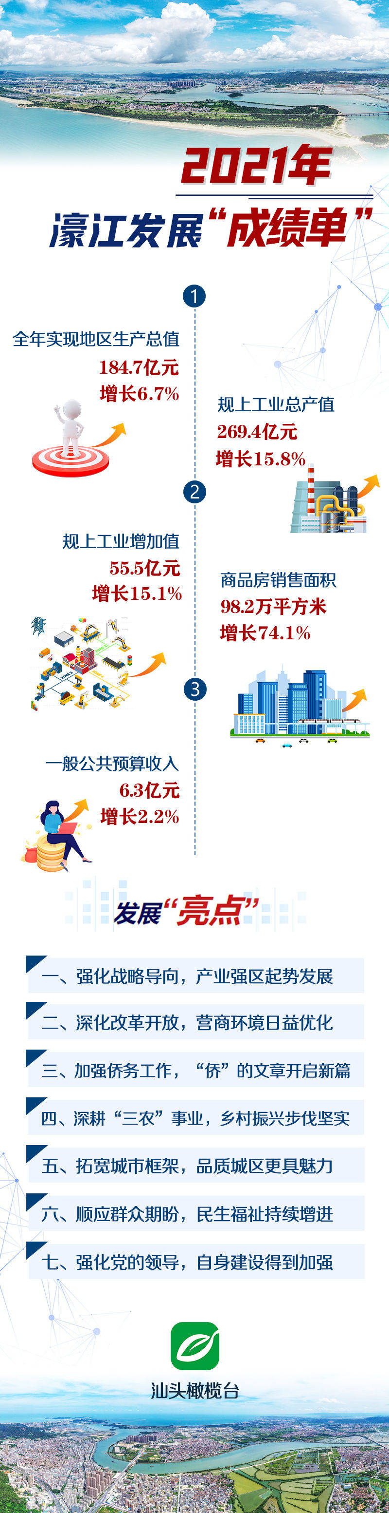 22324濠江论坛最新消息,科学化方案实施探讨_基础版2.229