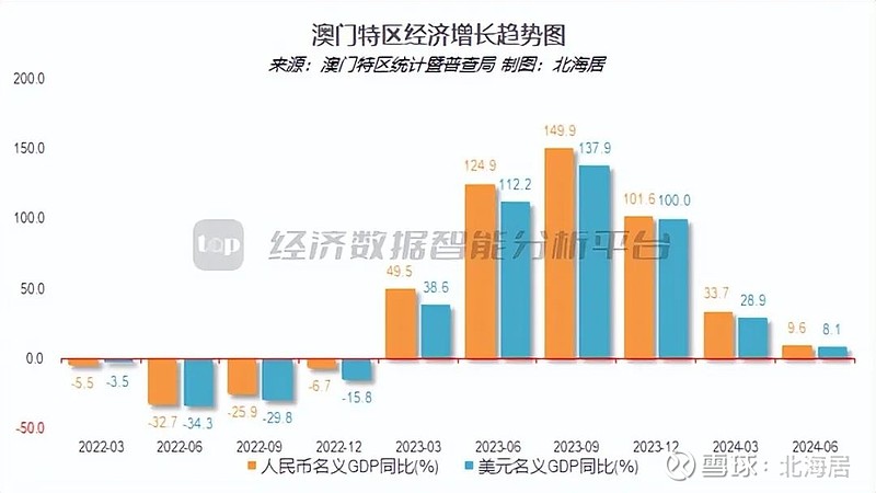 2024新澳门六长期免费公开,深度应用数据解析_X73.26