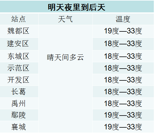 一码一肖100准吗今晚一定,广泛的解释落实支持计划_精英版201.123