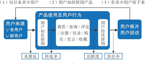 一码一肖100%中用户评价,完善的执行机制解析_Advance23.851