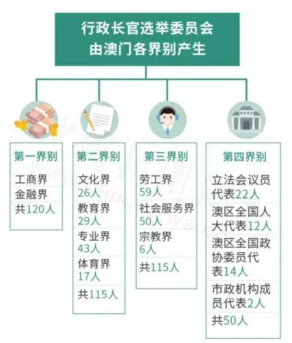 今天晚上澳门开什么生肖什么号码请老师回答,科学化方案实施探讨_精英版201.123